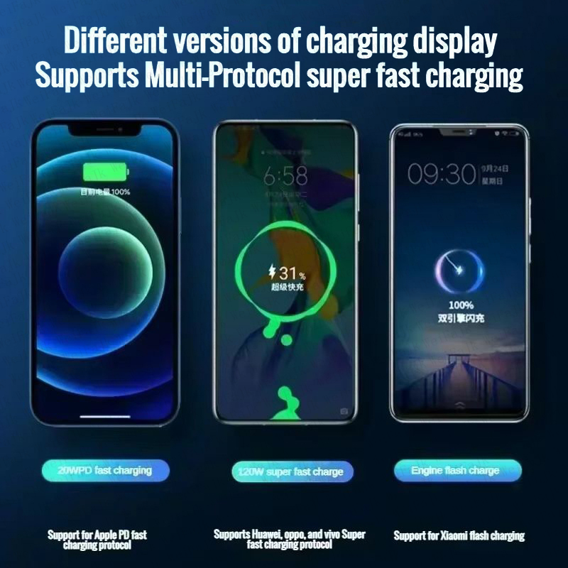Xiaomi Original 120W Powerbank - Solar Emergency Charger recensie en prijs