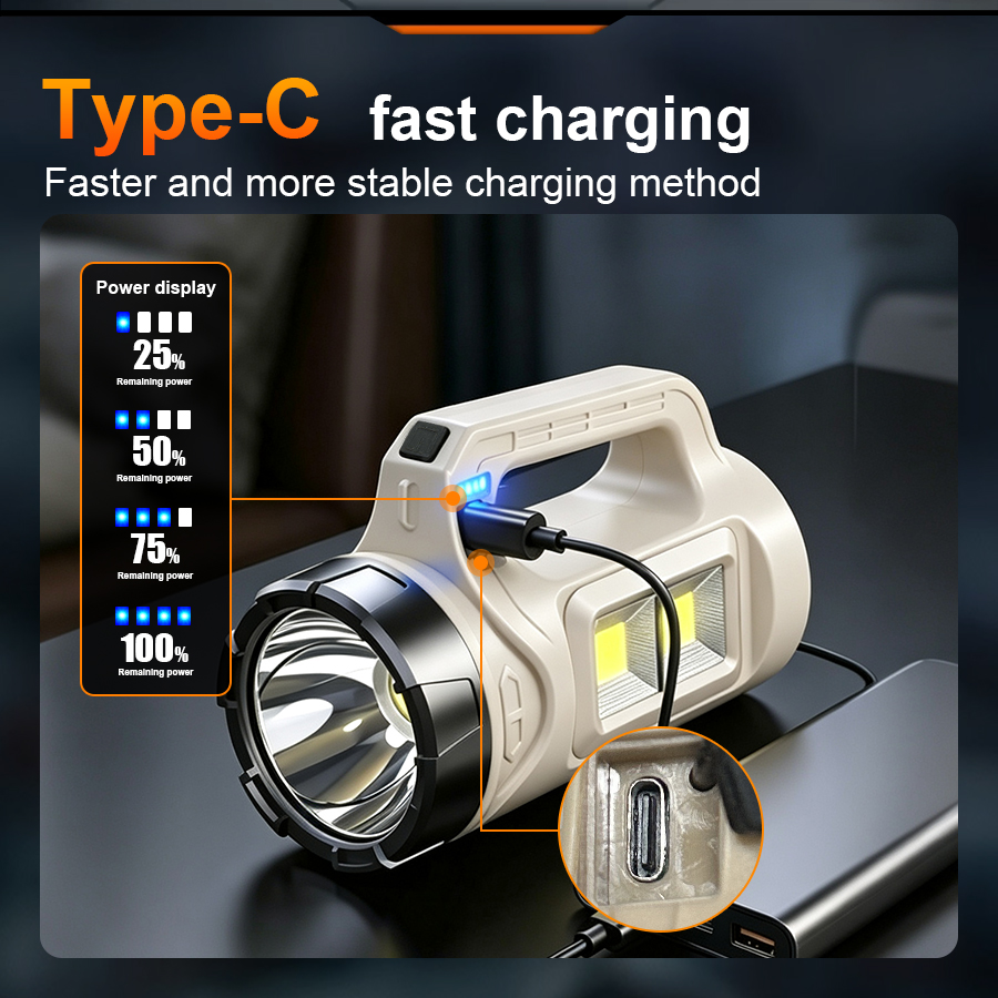 Multiscene draagbare LED-zakla - Solar Emergency Charger recensie en prijs