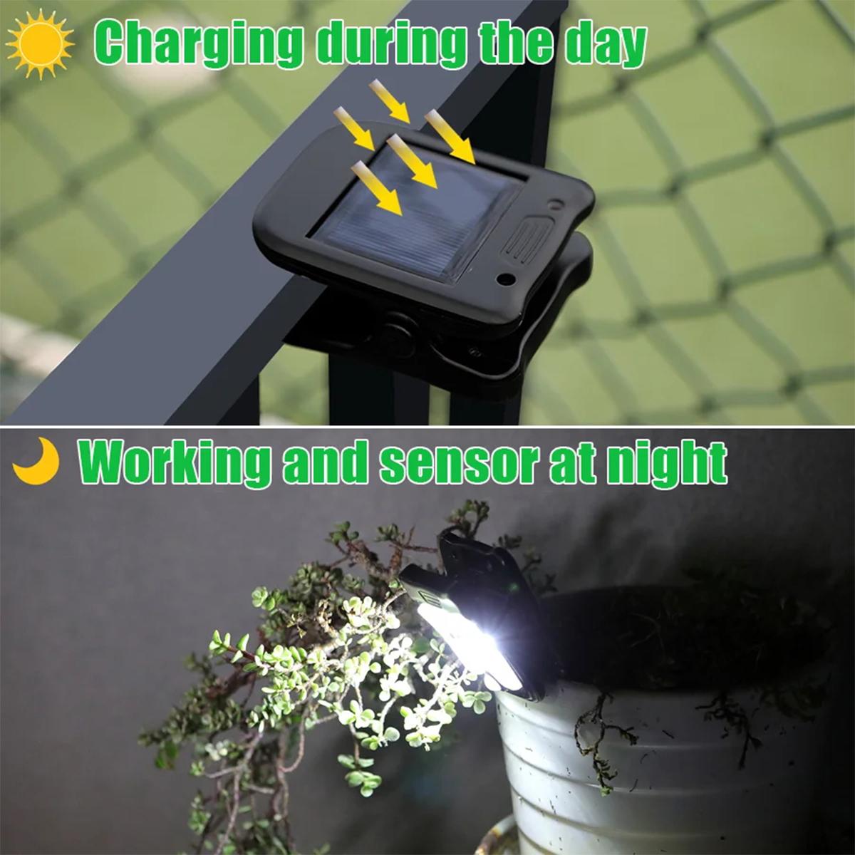 Zonne-Clip Geleide Lichte Bewe - Solar Emergency Charger recensie en prijs